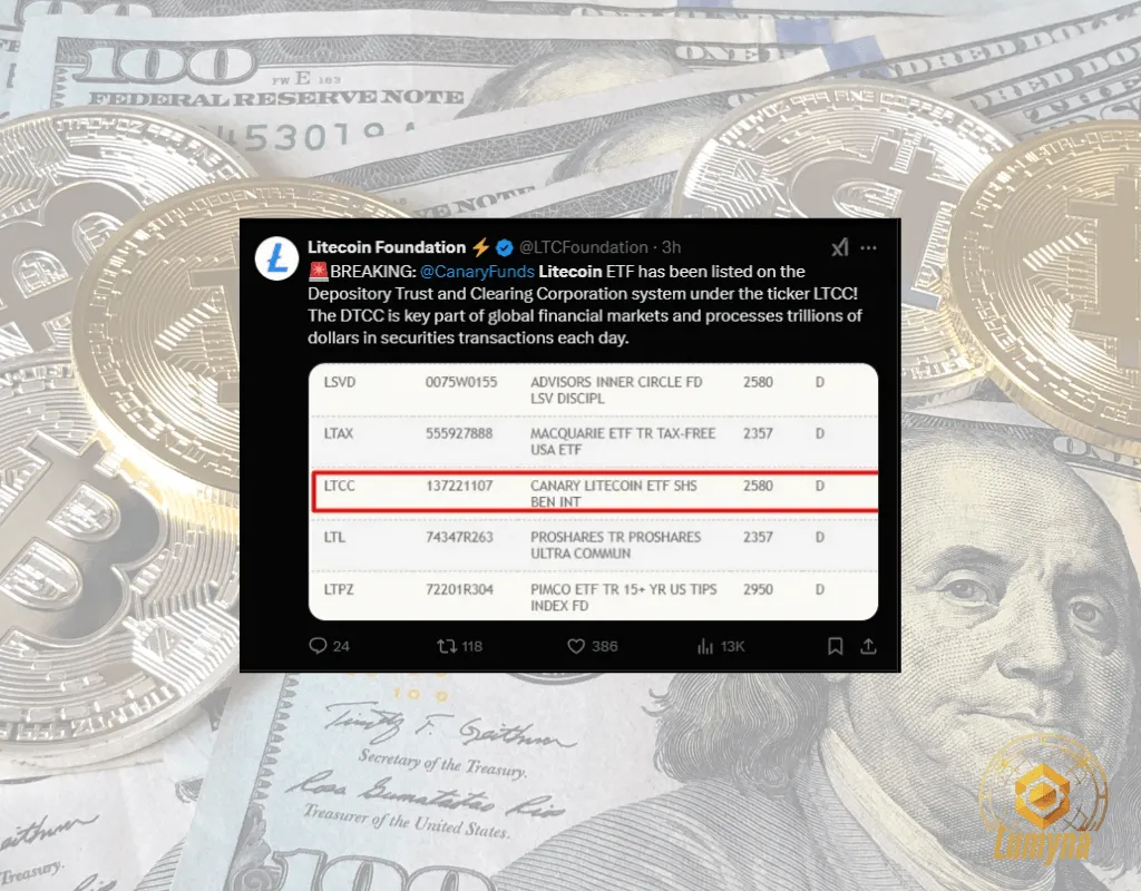 Litecoin Etf