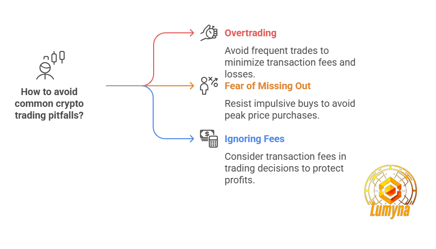 Beginner mistakes in crypto trading